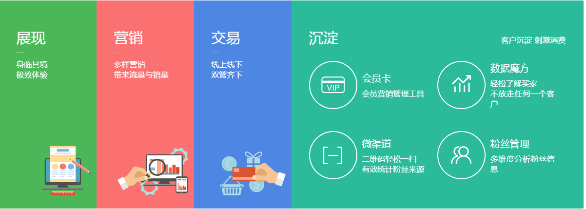 開州公眾號商城服務